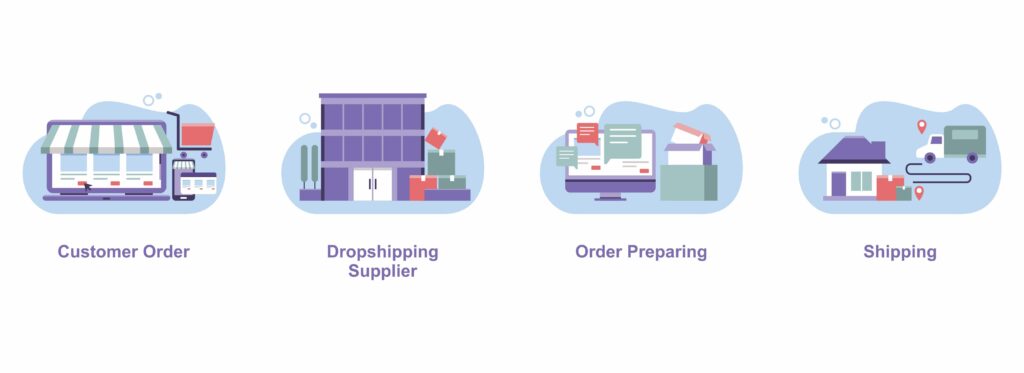 Dropshipping z Aliexpress - tak czy nie